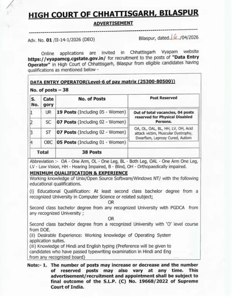 CG High Court Data Entry Operator (DEO) Recruitment 2026 – Apply Online for 38 Posts