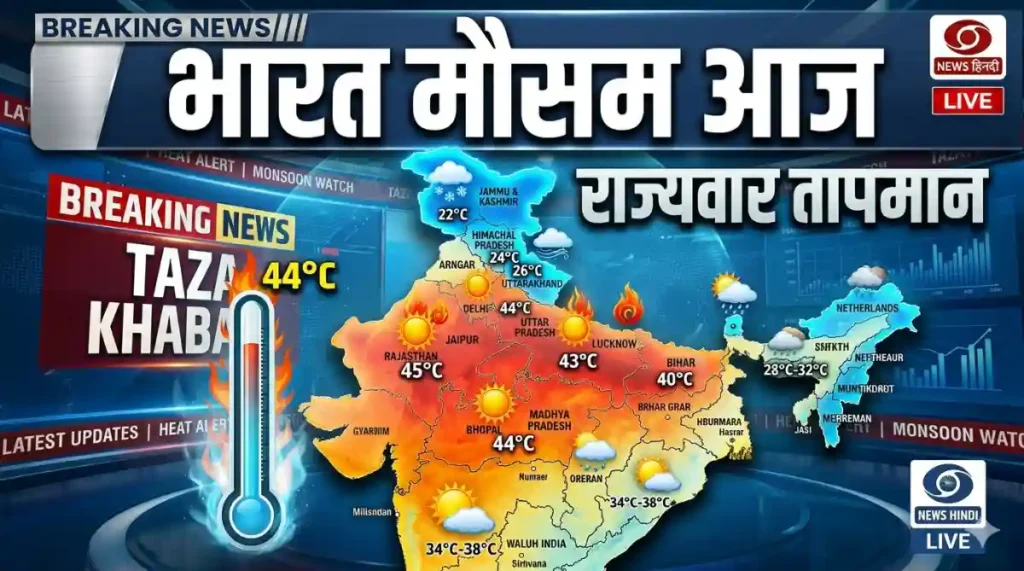Temperature of All States in India Today – State Wise Latest Weather Report 18 April 2026