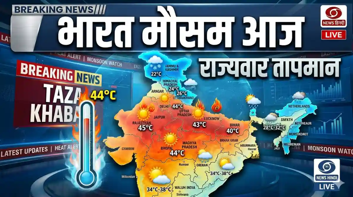 Temperature of All States in India Today – State Wise Latest Weather Report 18 April 2026