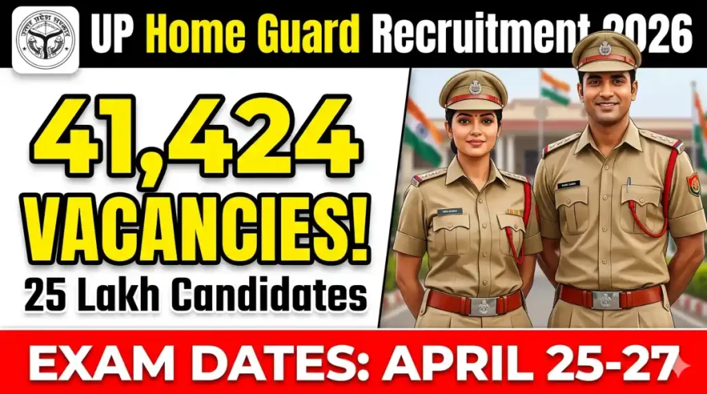 UP Home Guard Recruitment 2026 Apply Online 41,424 Posts, Exam Date, Selection Process, Salary 30,000