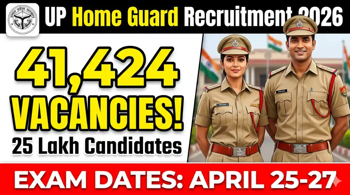UP Home Guard Recruitment 2026 Apply Online 41,424 Posts, Exam Date, Selection Process, Salary 30,000